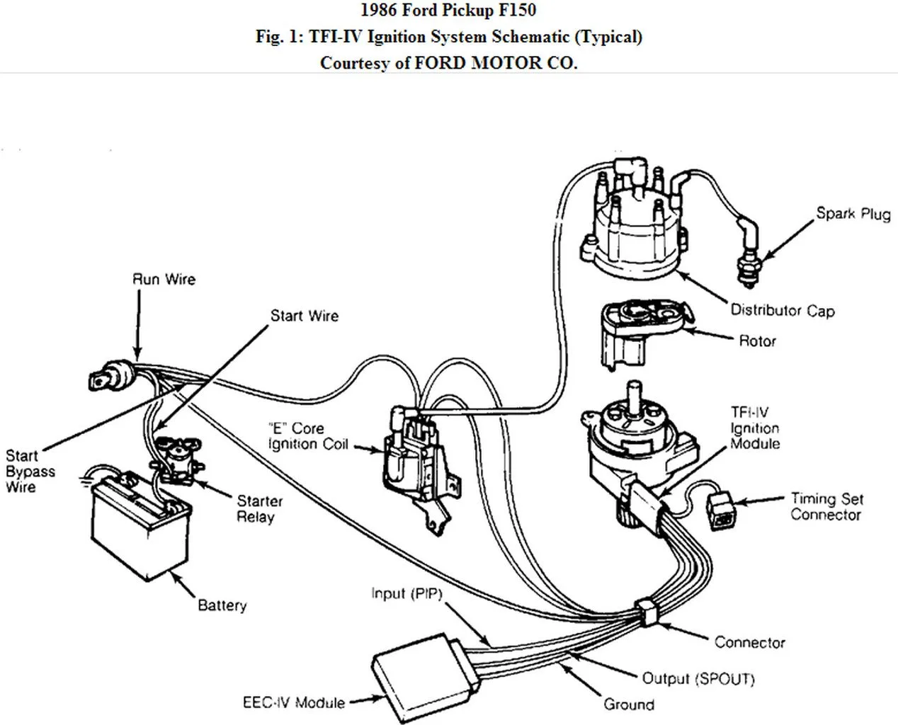 Diagram 1978 Ford F150 Ignition Switch Wiring Diagram