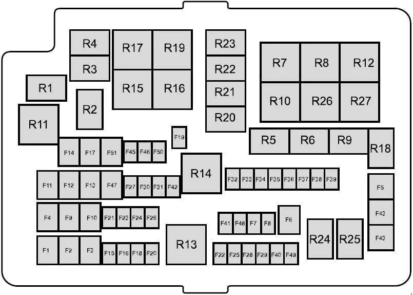 Diagram 1978 Ford Ranger Fuse Box Diagram