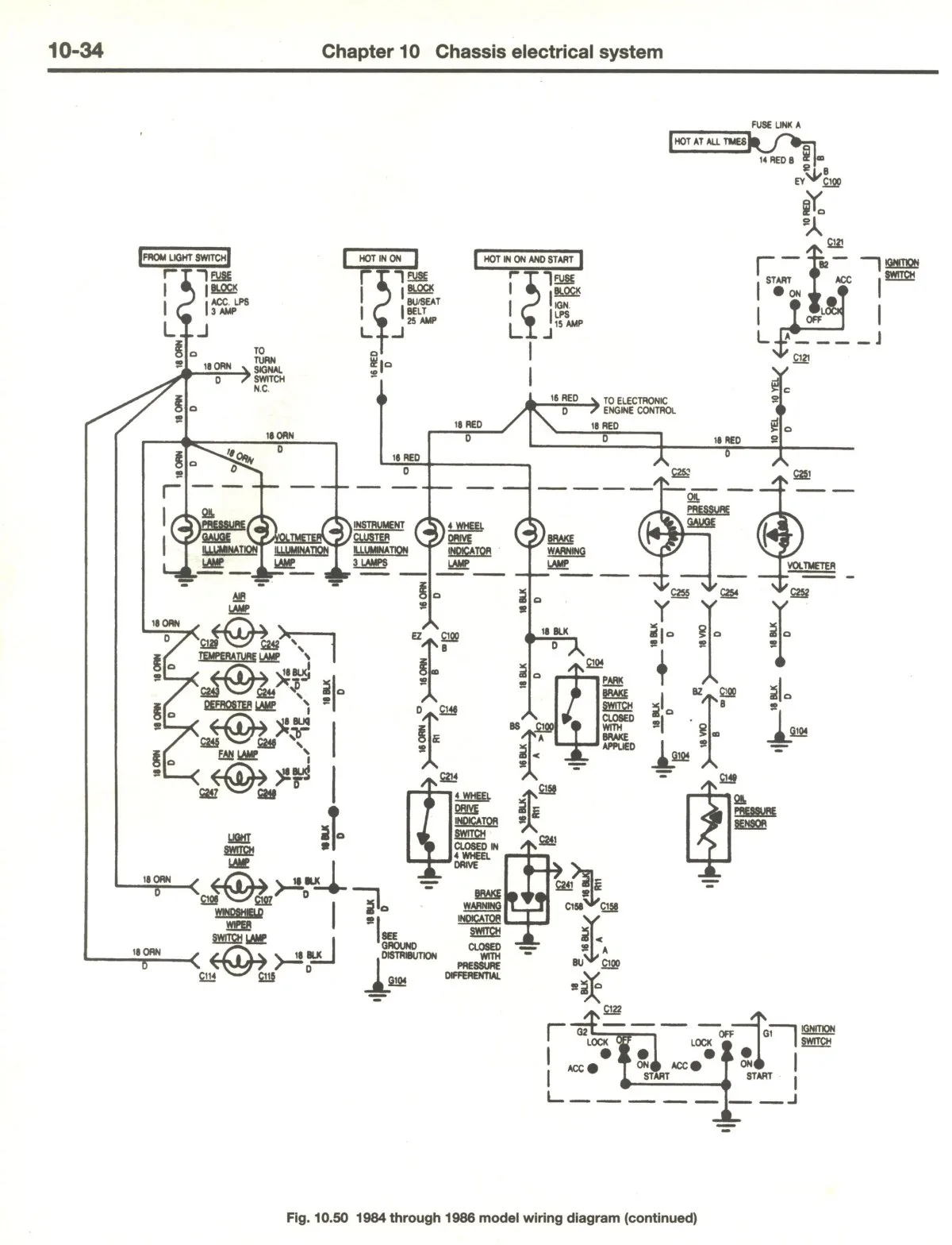 Diagram 1978 Jeep Cj7 Wiring Diagram Headlights