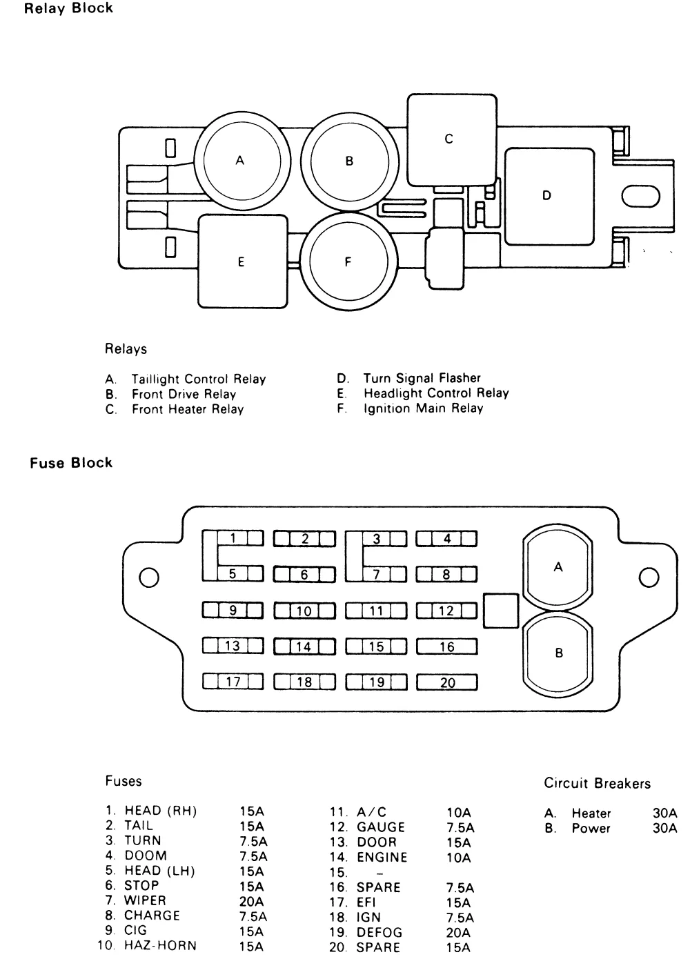 Diagram 1978 Toyota Pickup Fuse Box Diagram