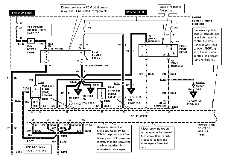 Diagram 1979 Bronco Wiring Diagram