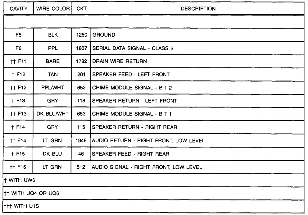 Diagram 1979 Cadillac Deville Radio Wiring Diagram