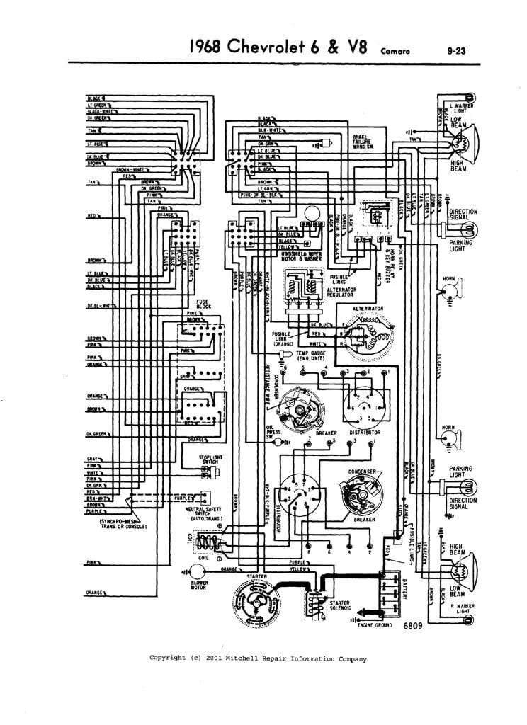 Diagram 1979 Camaro Headlight Wiring Diagram
