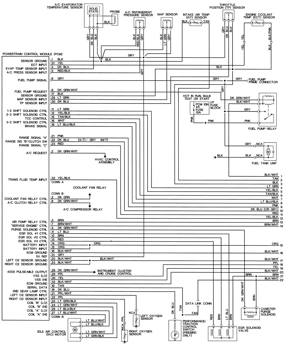 Diagram 1979 Ford Courier Wiring Diagram