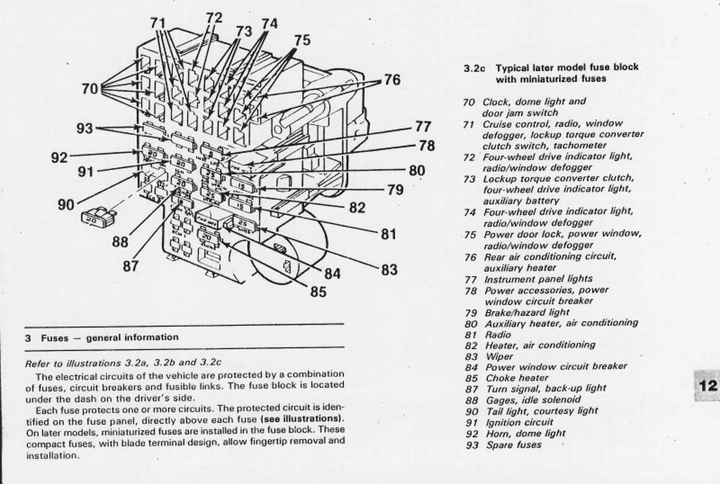 Diagram 1980 Chevy K10 Fuse Box Diagram