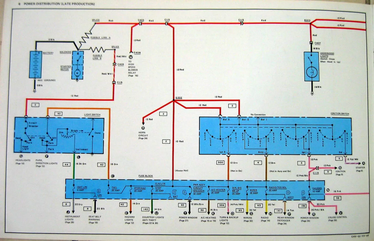 Diagram 1980 Corvette Fuse Box Diagram