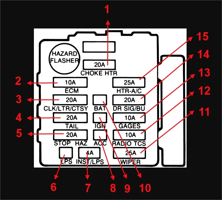 Diagram 1980 Corvette Fuse Box Diagram