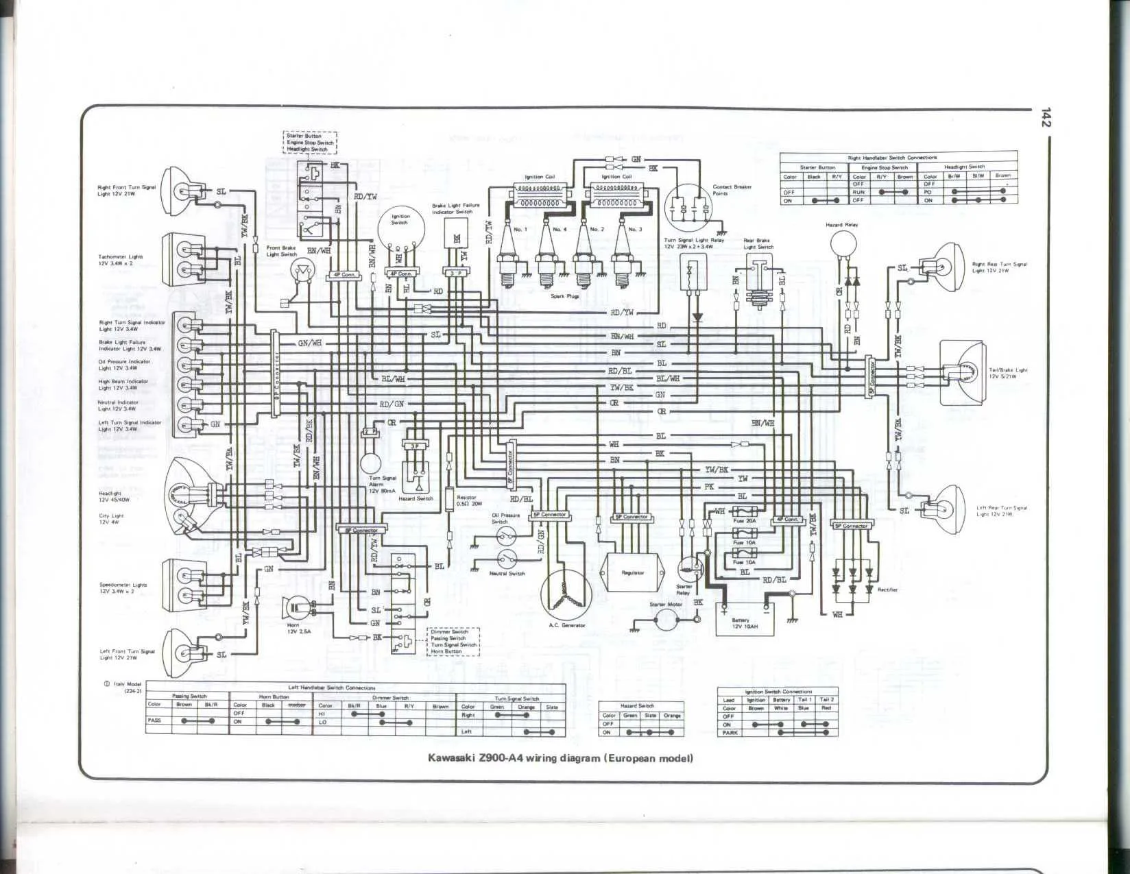 Diagram 1980 Kawasaki Kz1000 Wiring Diagrams