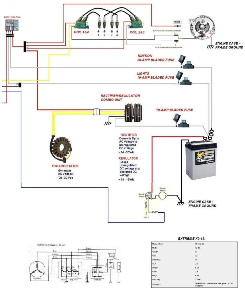 Diagram 1980 Kawasaki Kz1000 Wiring Diagrams