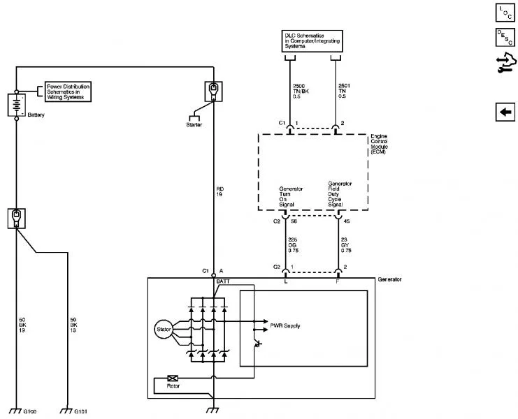 Diagram 1981 Camaro Alternator Wiring Diagram