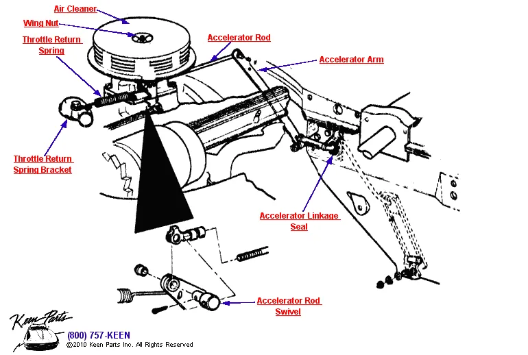 Diagram 1981 Corvette Enginepartment Diagram