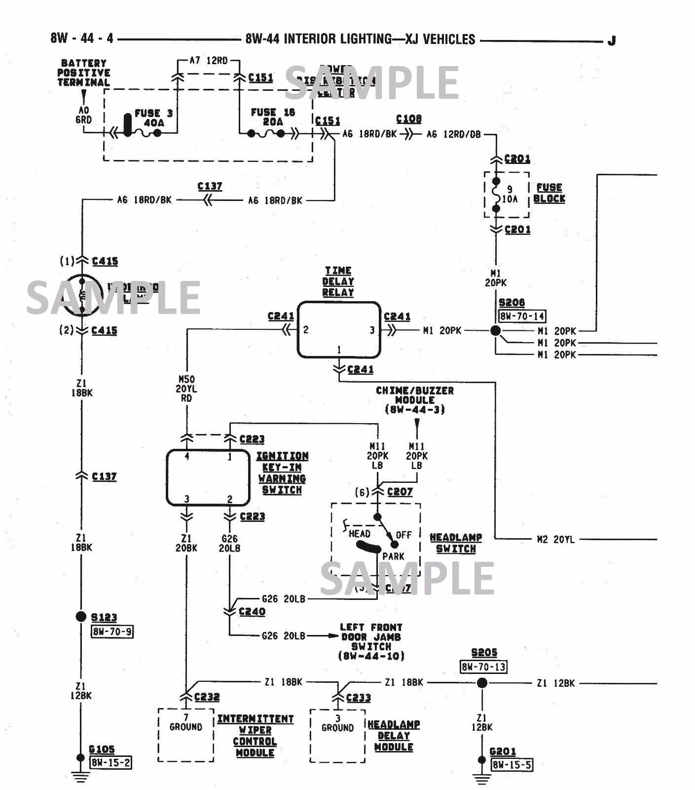 Diagram 1981 Jeep Cherokee Wiring Diagram Schematic