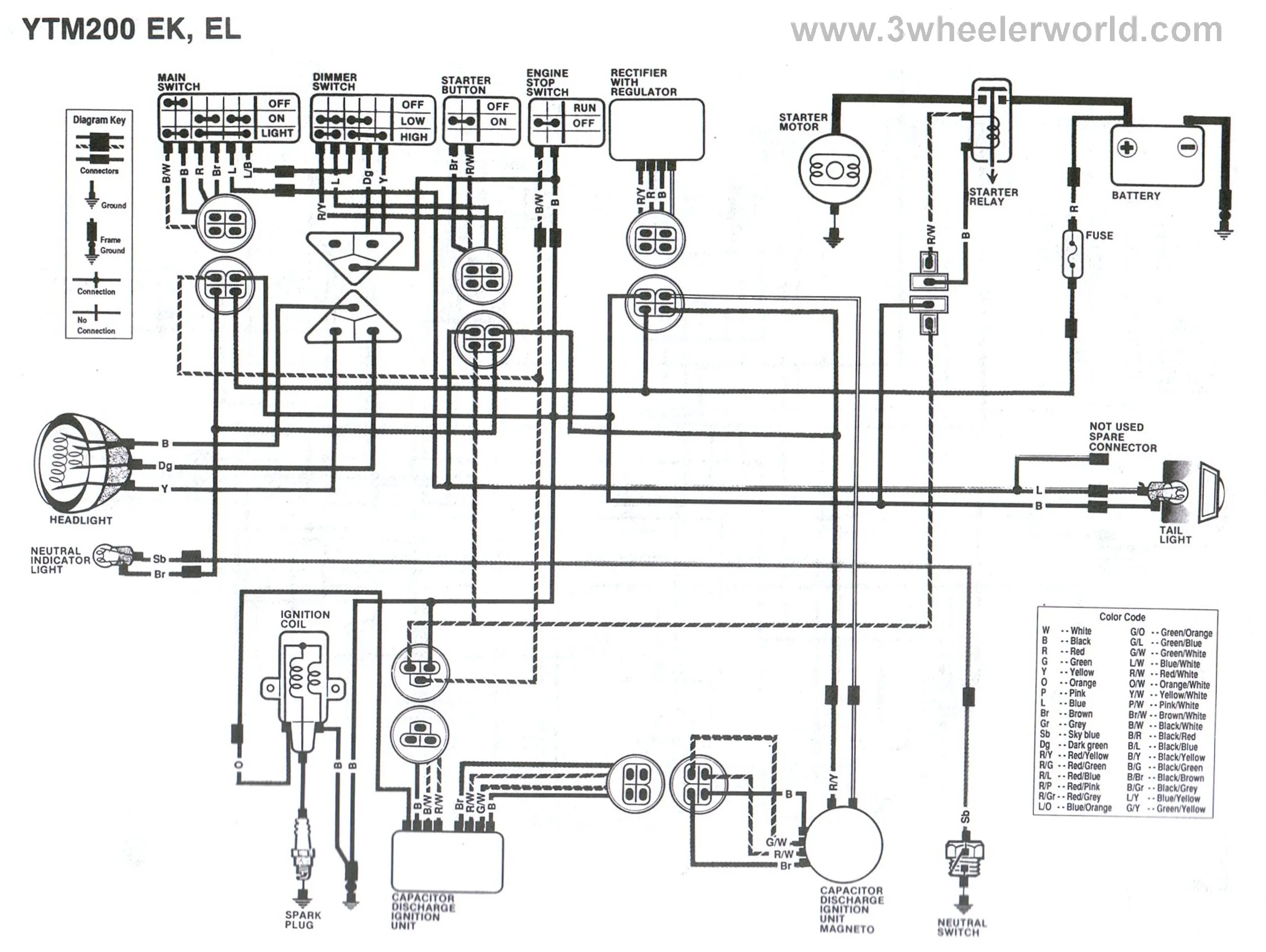 Diagram 1981 Yamaha Y Wiring Diagrams