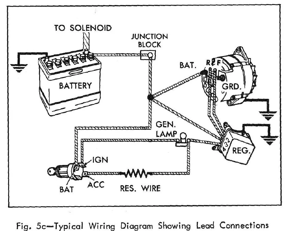 Diagram 1982 Camaro Wiring Diagram Charging System