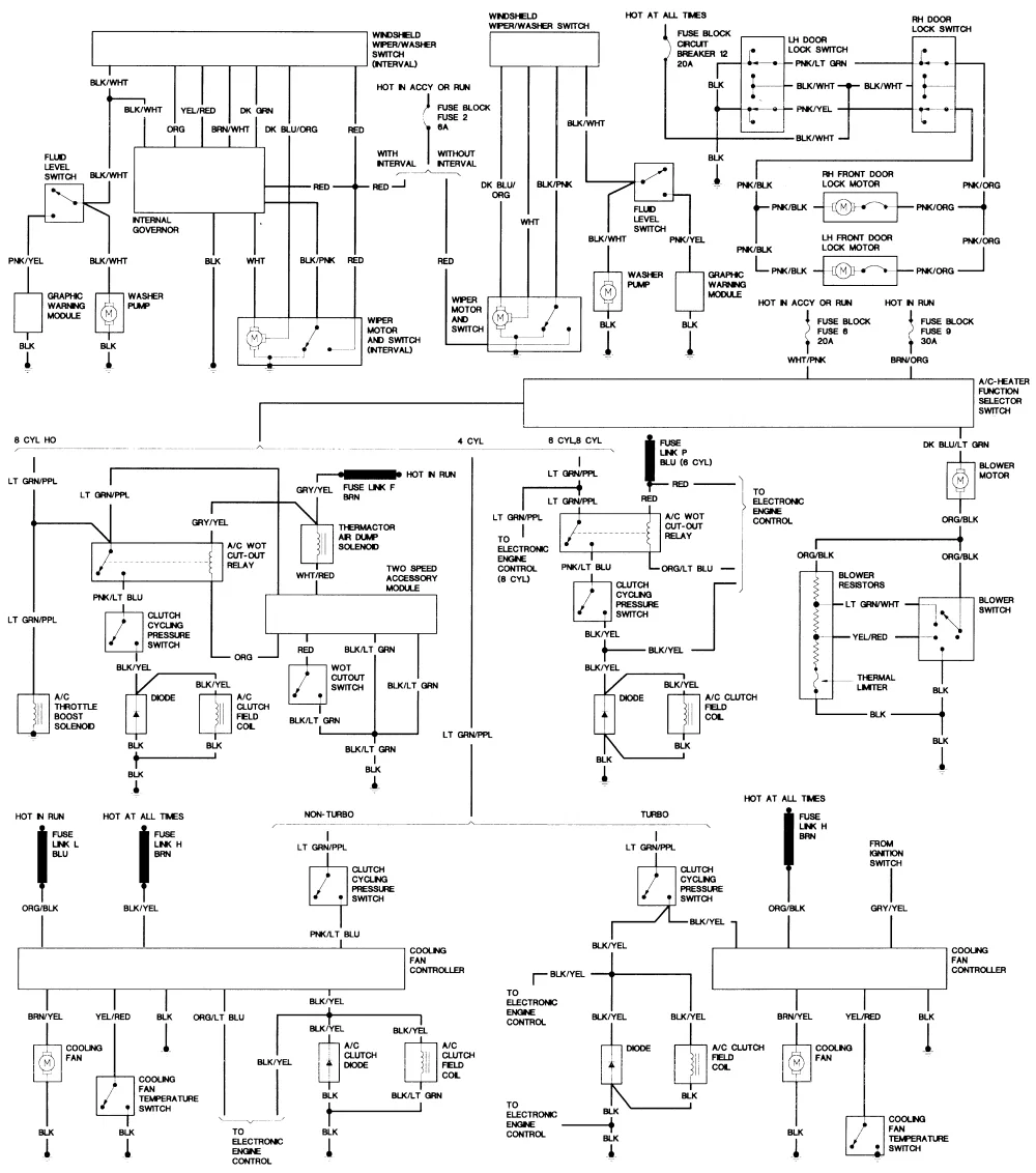 Diagram 1982 Ford Mustang Engine Wiring Diagram Full Version Hd Quality Wiring Diagram 159