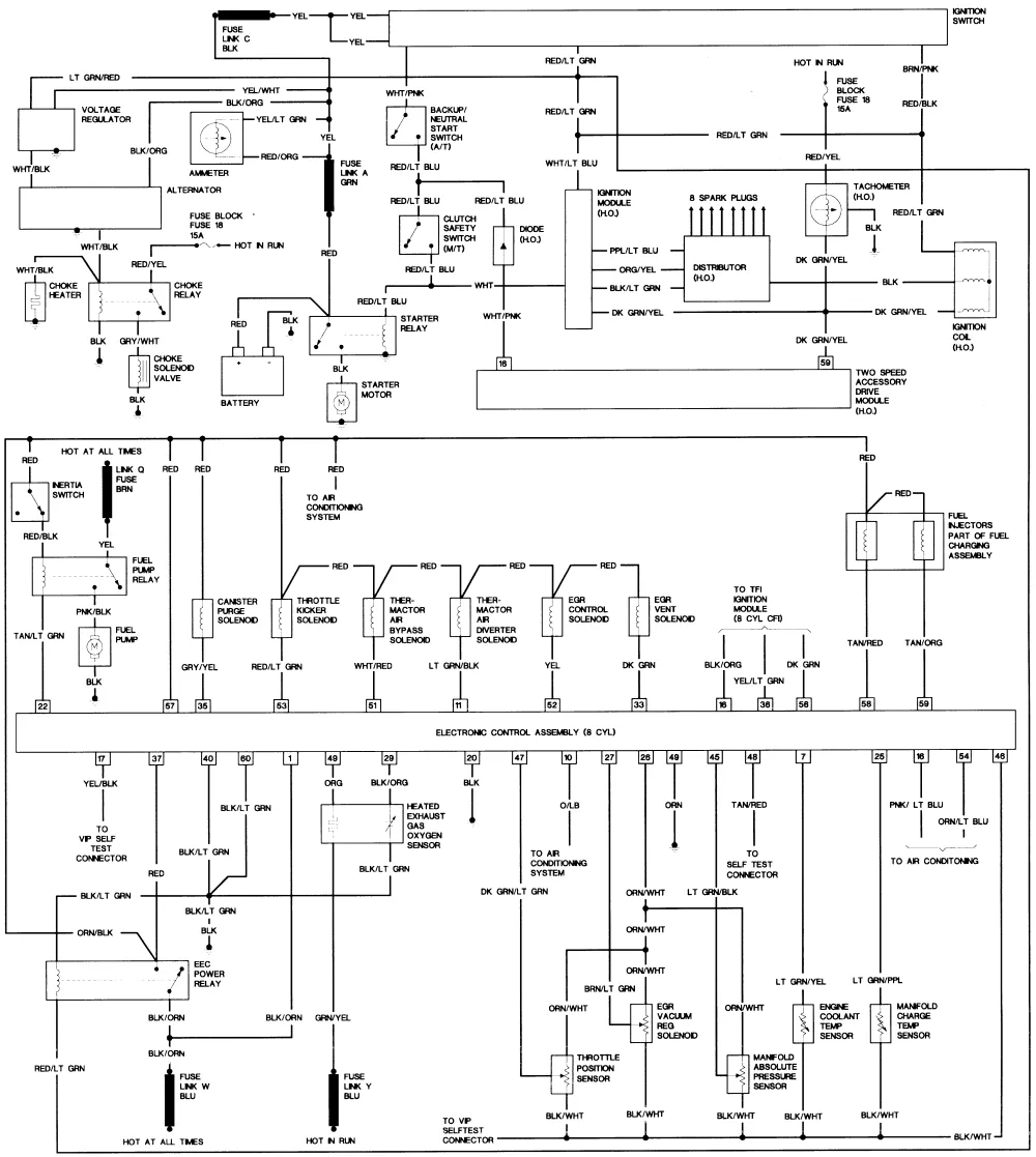 Diagram 1982 Ford Mustang Engine Wiring Diagram Full Version Hd Quality Wiring Diagram 159