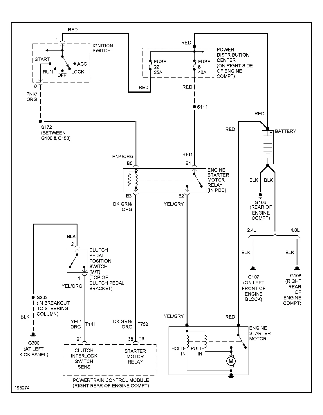 Diagram 1982 Jeep Ignition Switch Wiring Diagram