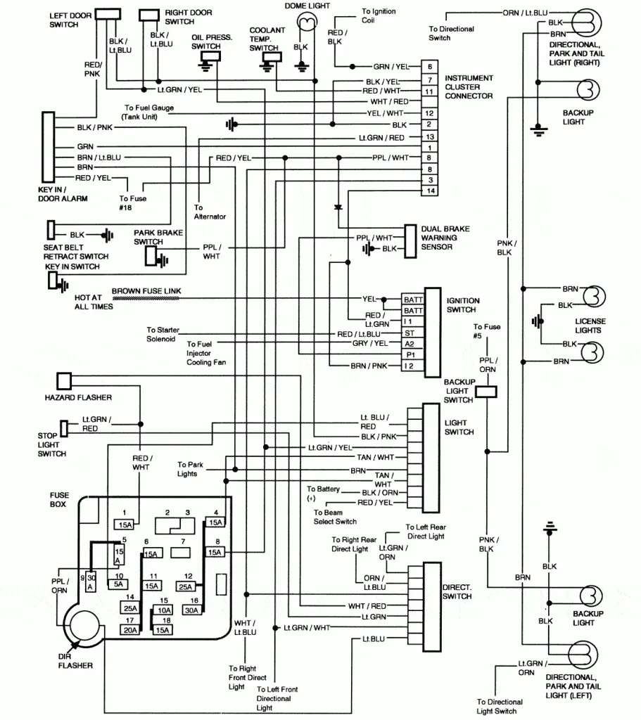 Diagram 1983 F150 Ignition Switch Wiring Diagram