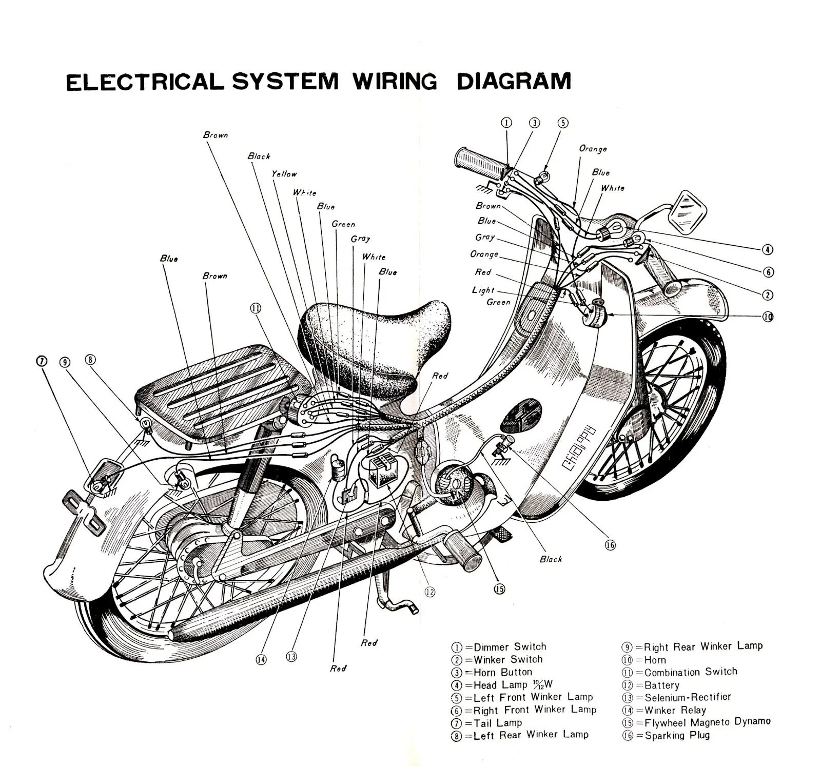 Diagram 1983 Honda C70 Wiring Diagrams