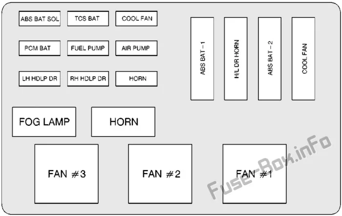 Diagram 1984 Camaro Z28 Fuse Diagram