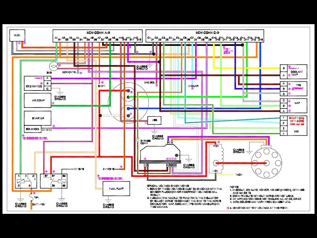 Diagram 1984 Cj7 Wiring Diagram Ecu