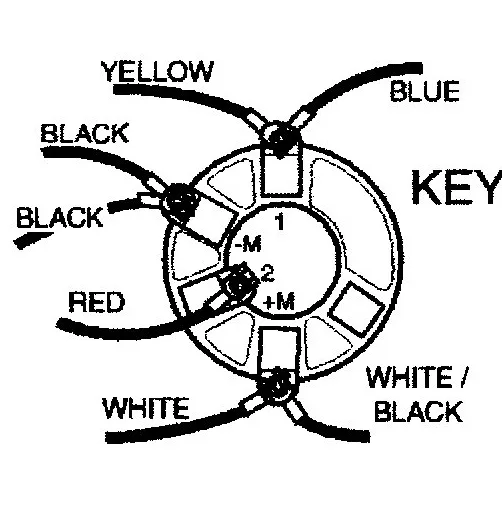 Diagram 1984 Club Car Wiring Diagram Switch