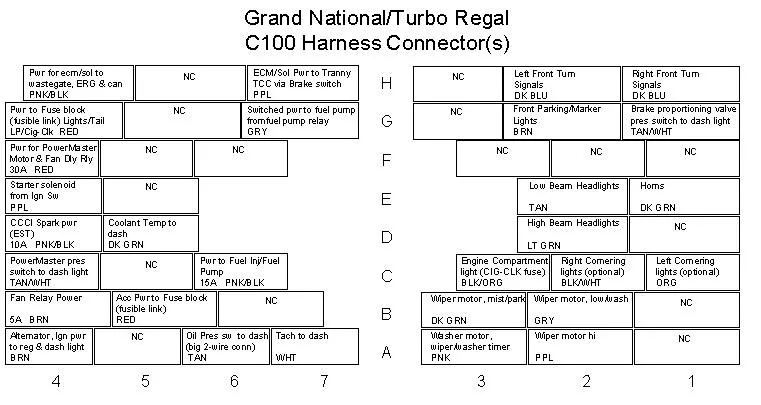 Diagram 1984 Grand National Fuse Box Diagram