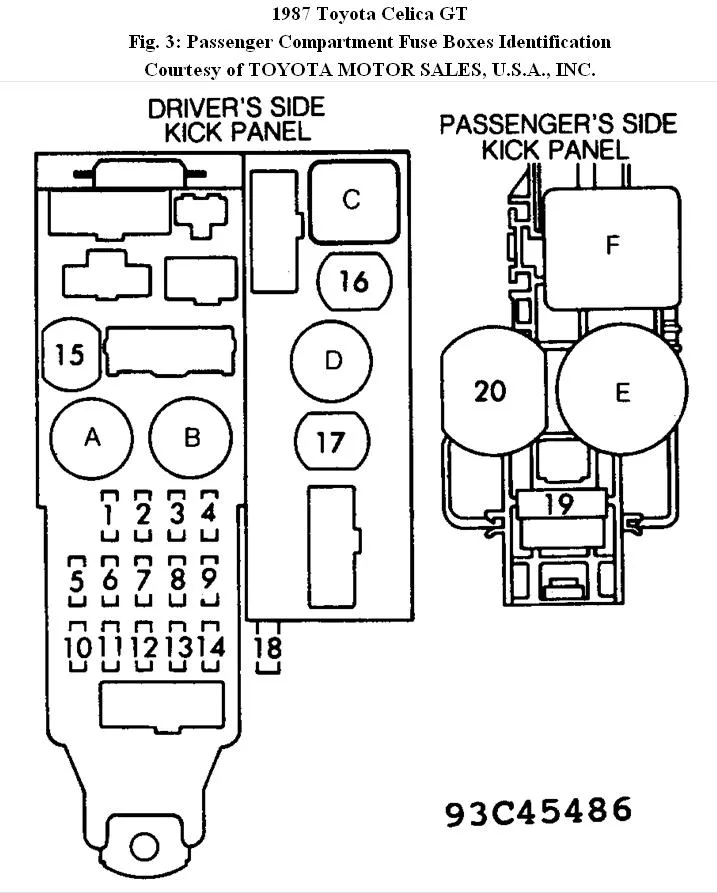 Diagram 1984 Grand National Fuse Box Diagram
