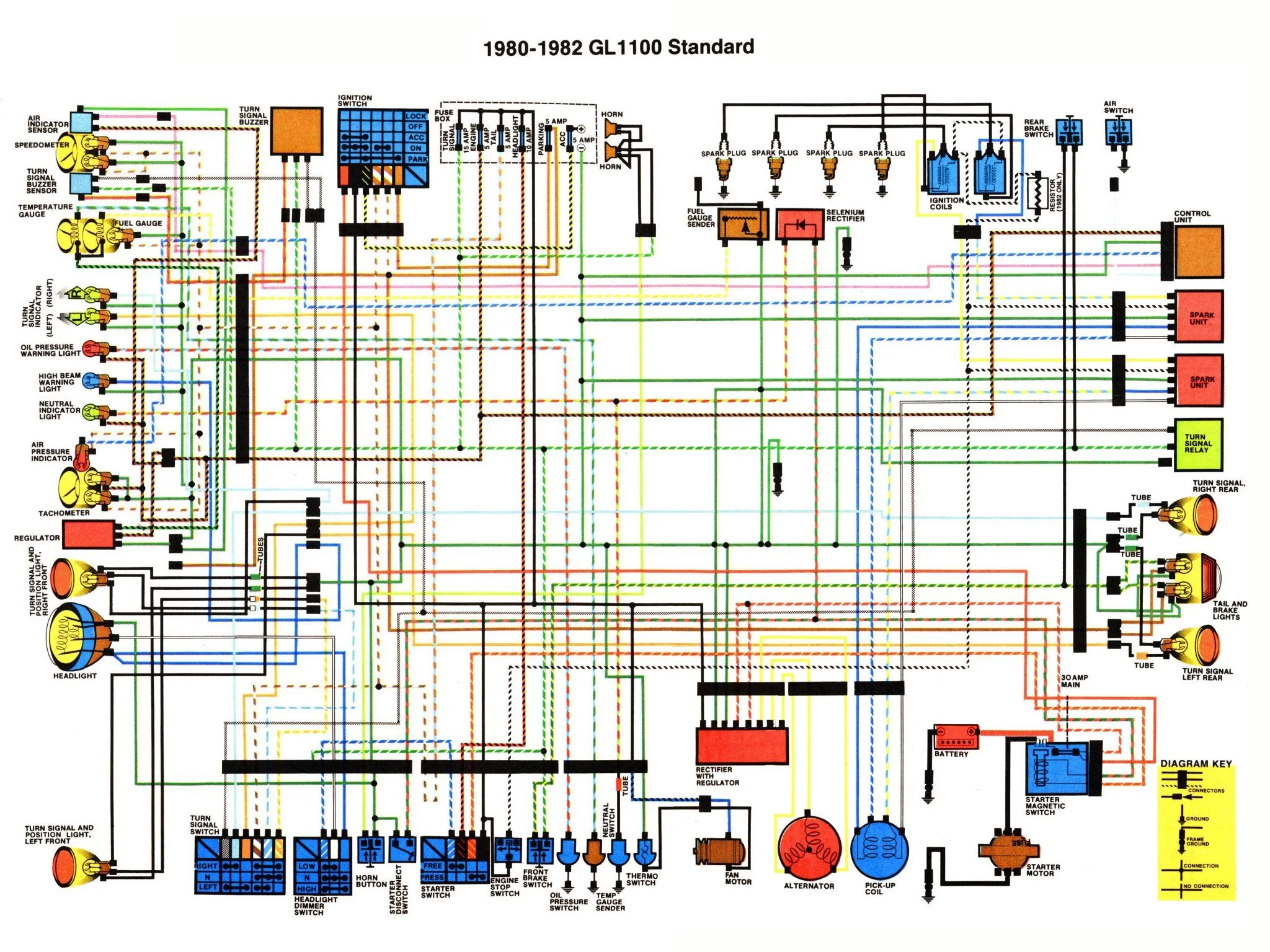 Diagram 1984 Honda Goldwing Wiring Diagram Lights Full Version Hd Quality Diagram Lights 159