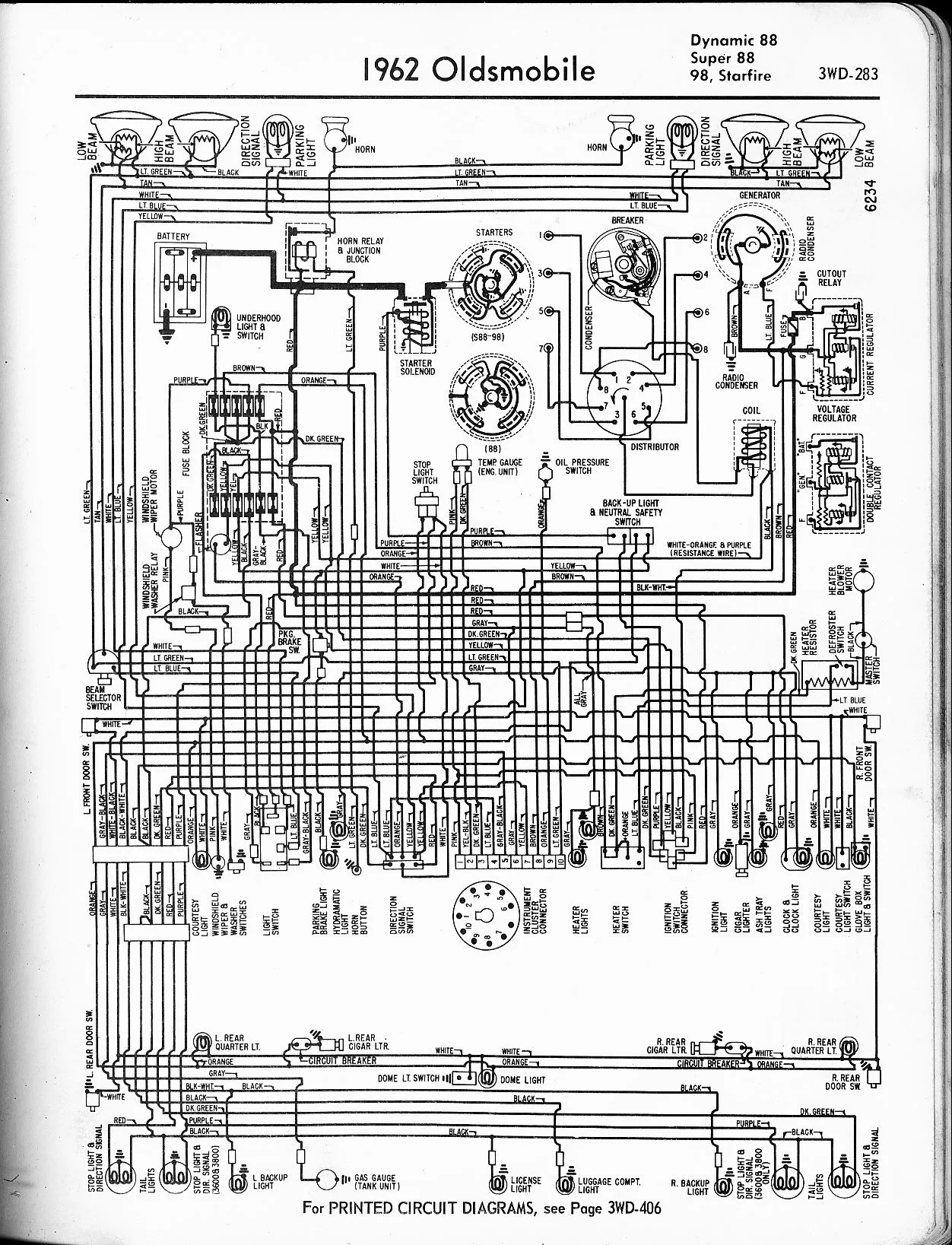 Diagram 1984 Oldsmobile Wiring Diagrams