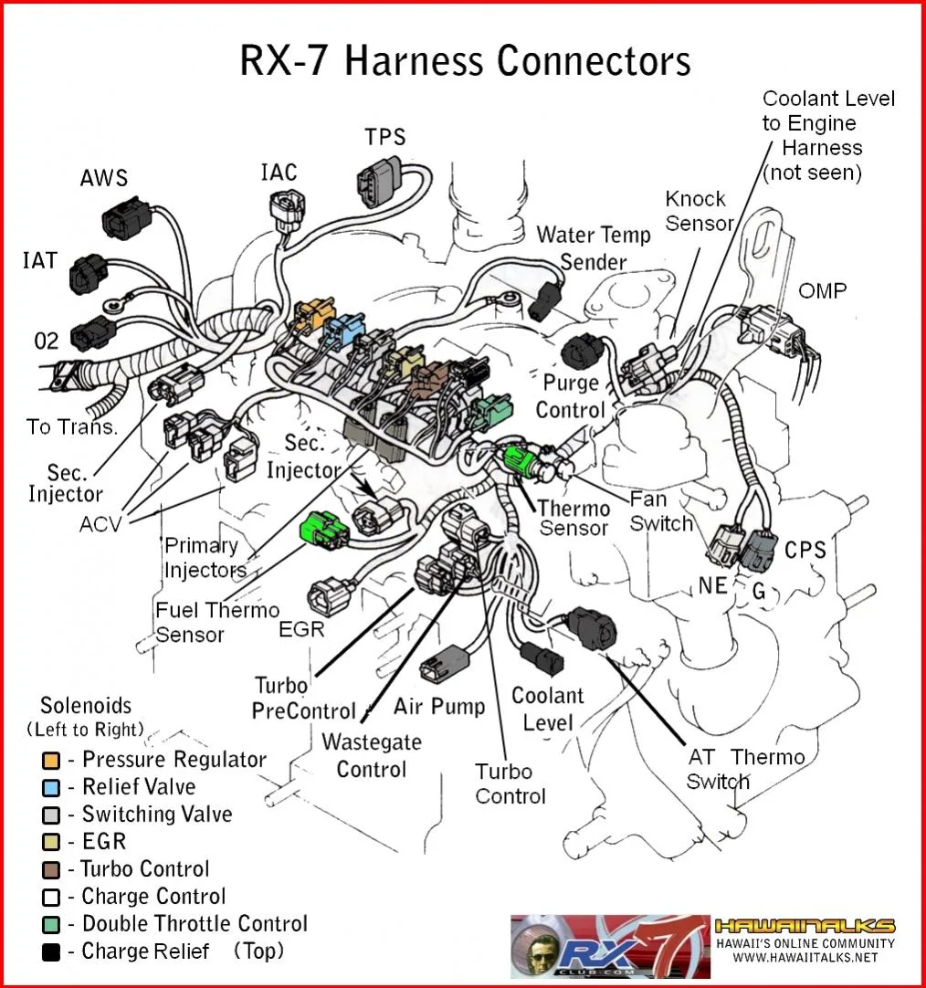 Diagram 1984 Rx7 Engine Wiring Diagram