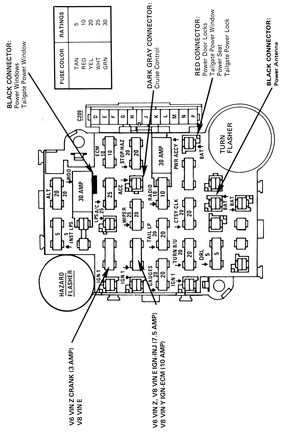 Diagram 1984 Toyota Truck Fuse Box Diagram