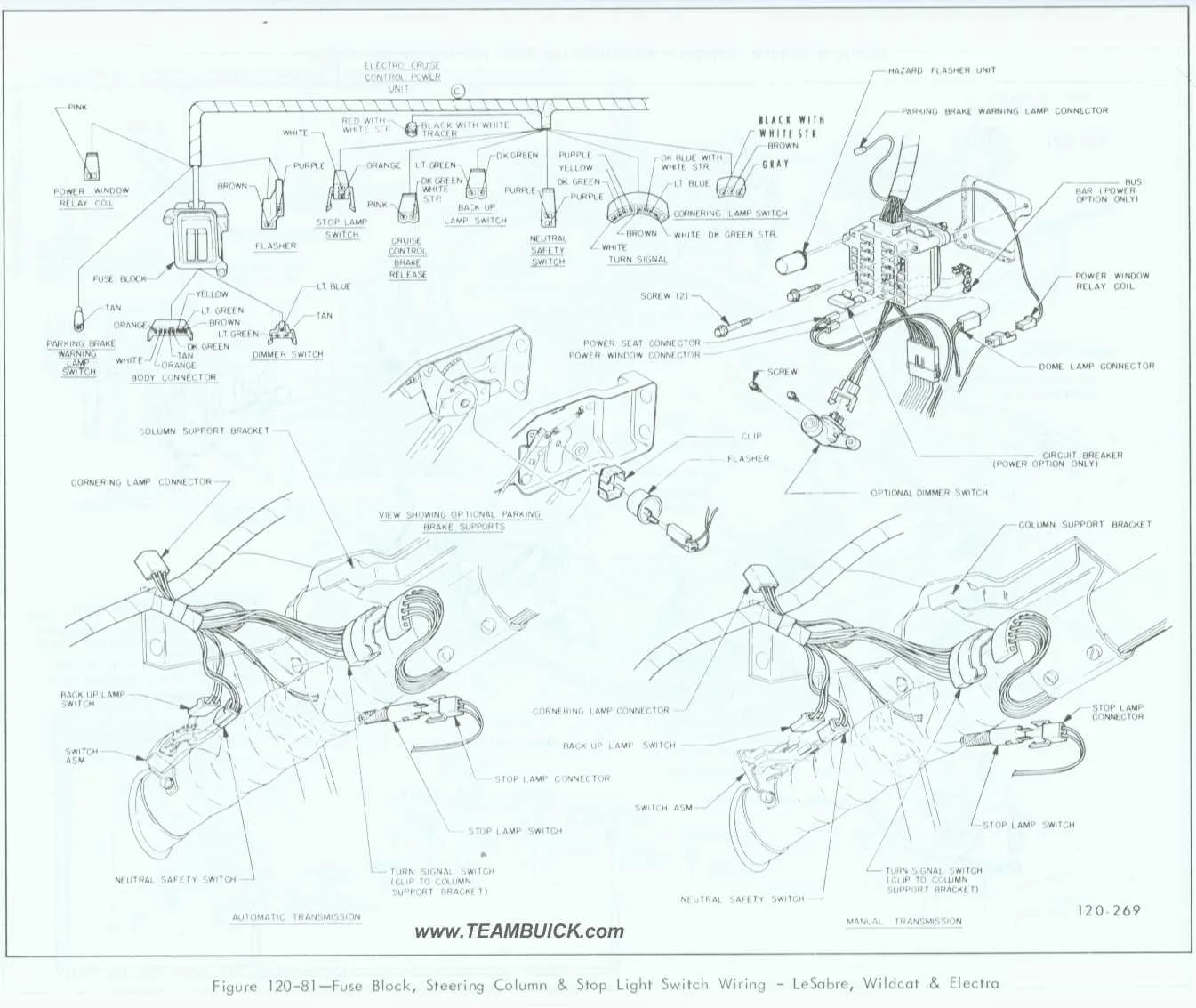 Diagram 1985 Buick Electra Fuse Diagram