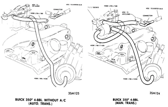 Diagram 1985 Buick Riviera Vacuum Diagram