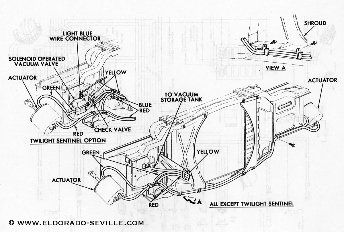 Diagram 1985 Buick Riviera Vacuum Diagram
