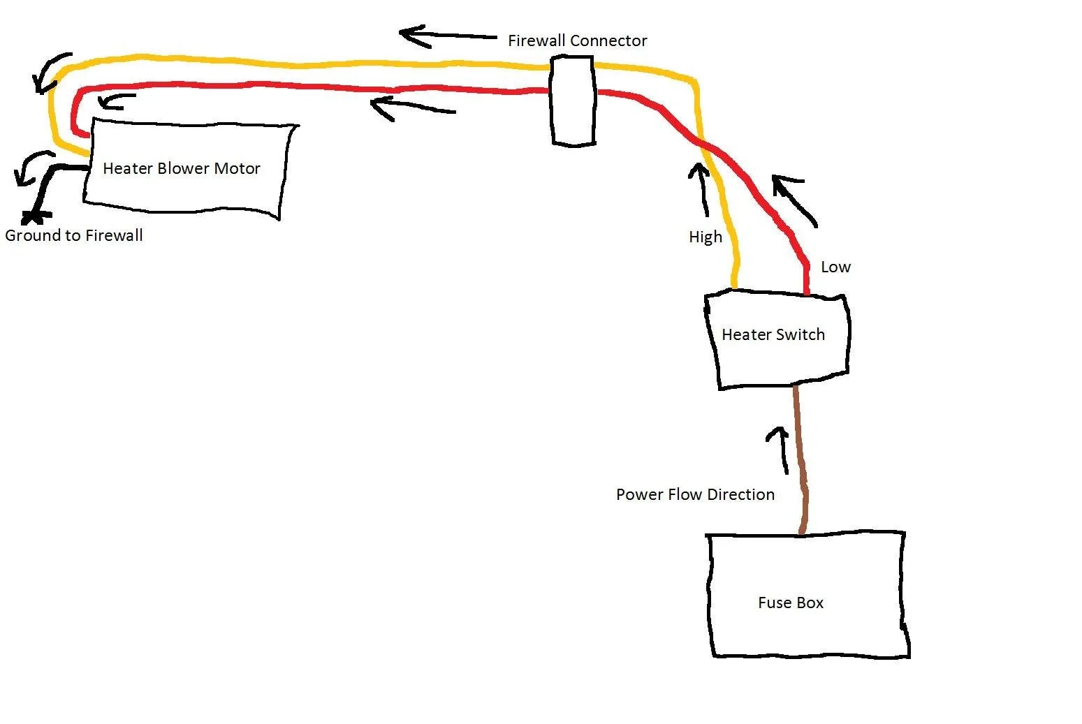 Diagram 1985 C10 Wiring Diagram Blower Motor