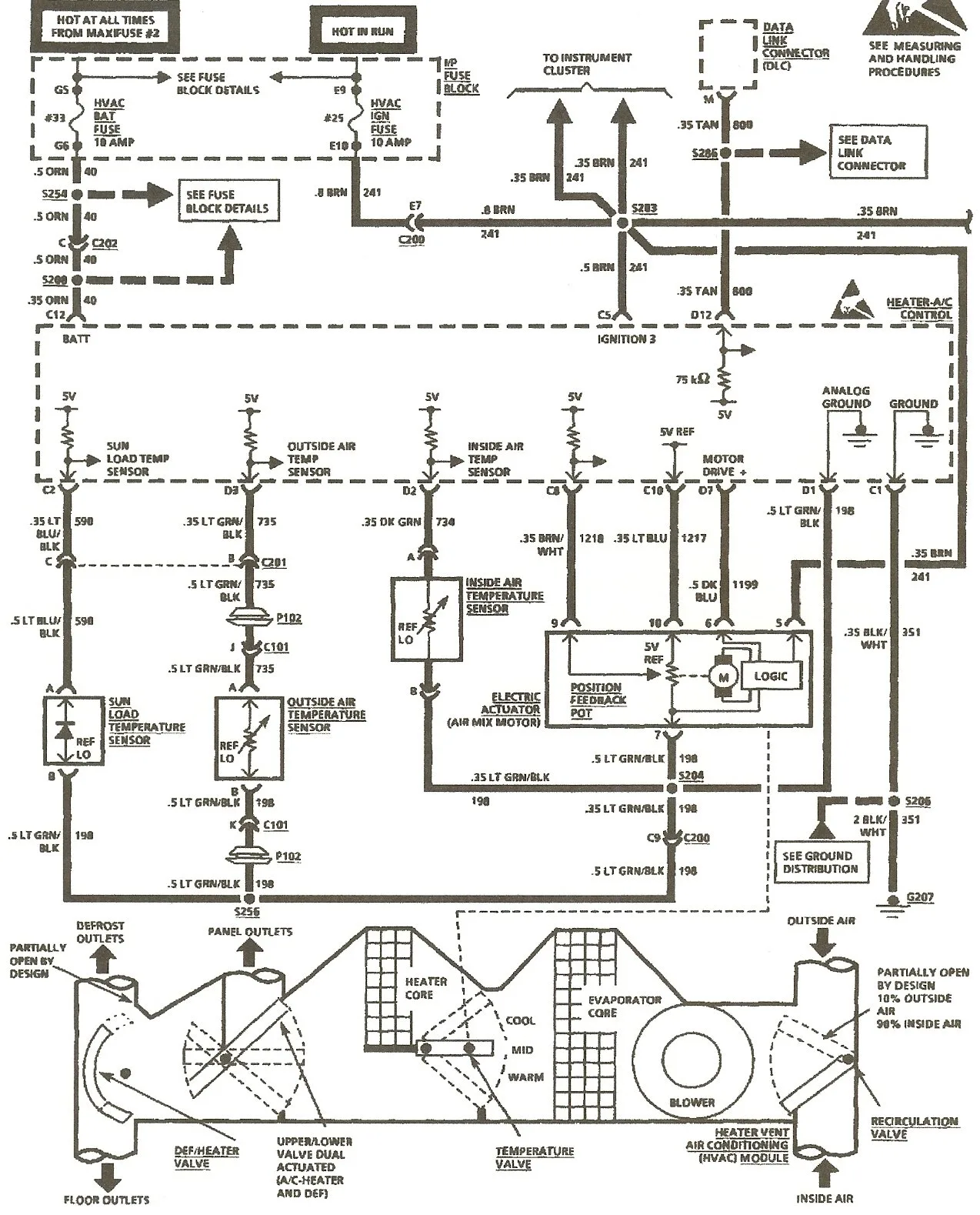 Diagram 1985 Cadillac Deville Wiring Diagram Full Version Hd Quality Wiring Diagram 159 223