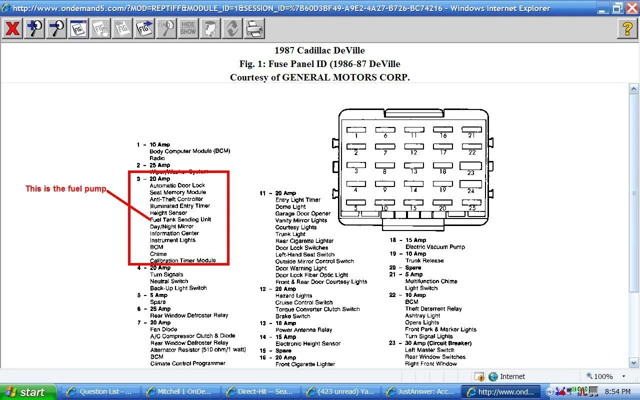 Diagram 1985 Cadillac Fleetwood Brougham Fuse Box Diagram