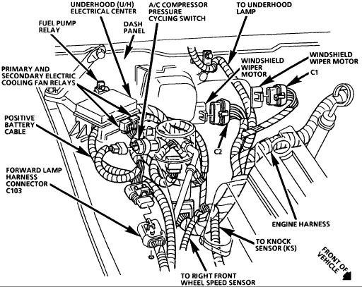 Diagram 1985 Cadillac Fleetwood Brougham Fuse Box Diagram