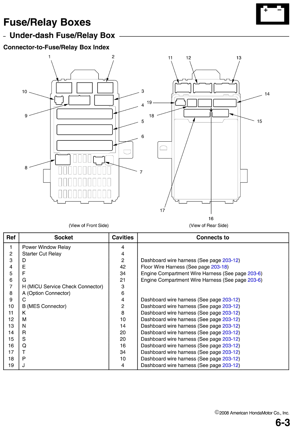 Diagram 1985 Cadillac Fleetwood Brougham Fuse Box Diagram