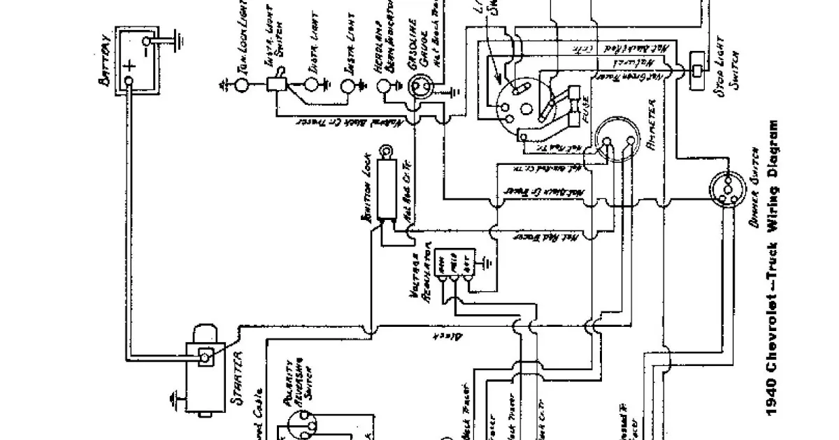 Diagram 1985 Chevrolet Camaro Ignition Wiring Diagram