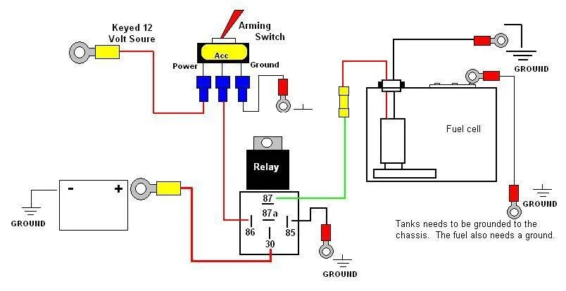 Diagram 1985 Corvette Fuel Pump Wiring Diagram