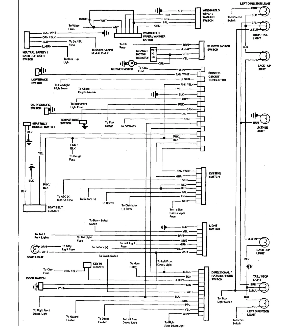 Diagram 1985 El Camino Wiring Diagram Full Version Hd Quality Wiring Diagram 159 223 119 28