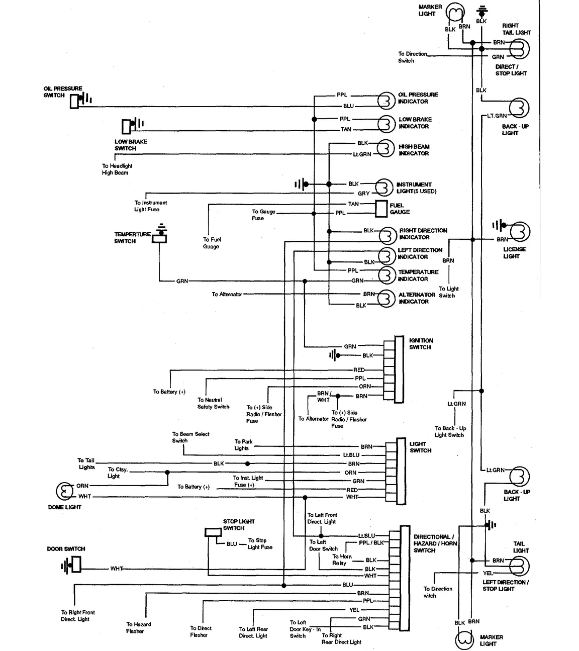 Diagram 1985 El Camino Wiring Diagram Full Version Hd Quality Wiring Diagram 159 223 119 28