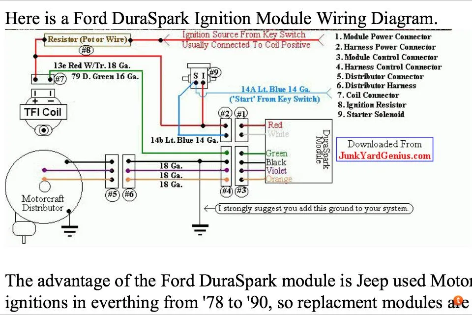 Diagram 1985 Ford Duraspark Wiring Diagram