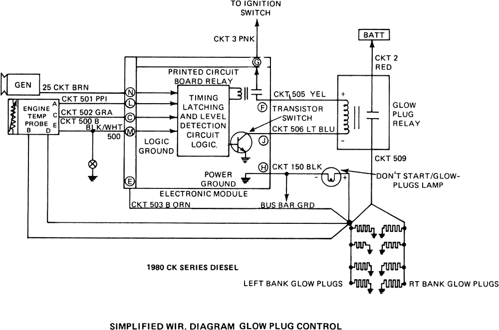 Diagram 1985 M1008 Wiring Diagrams