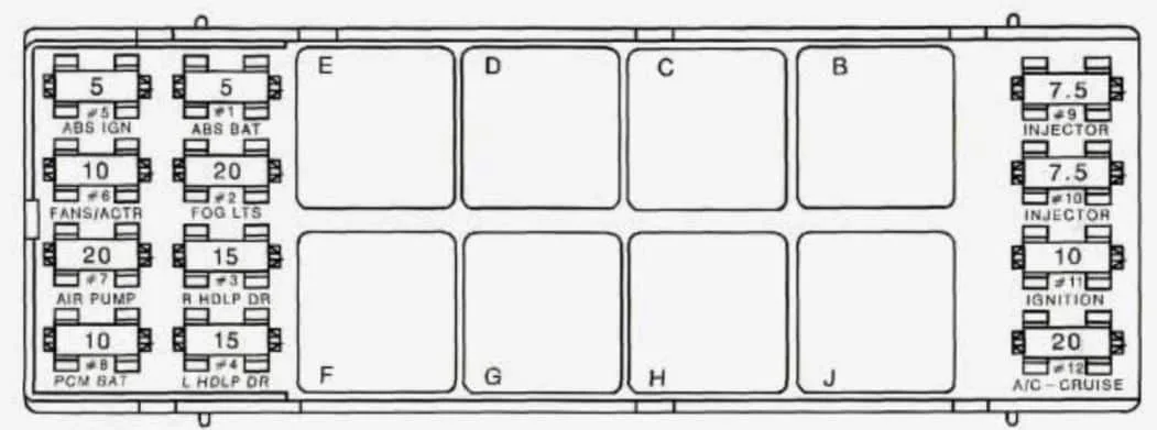 Diagram 1985 Pontiac Firebird Fuse Box Diagram
