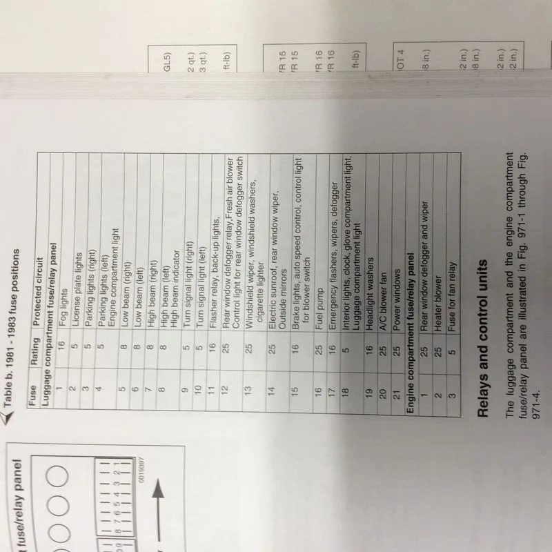 Diagram 1985 Porsche 911 Fuse Box Diagram