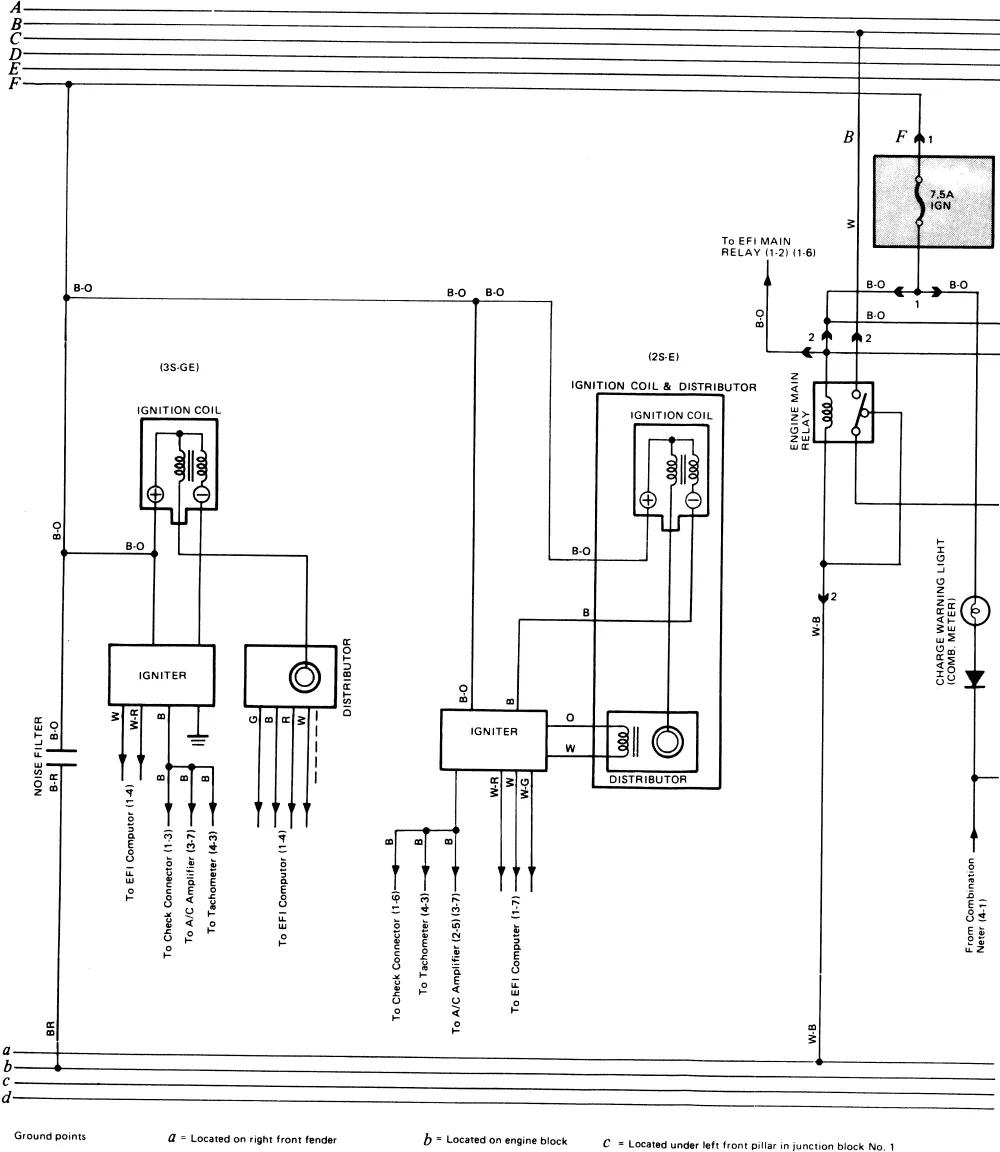 Diagram 1985 Toyota Celica Wiring Diagram For Ignition On