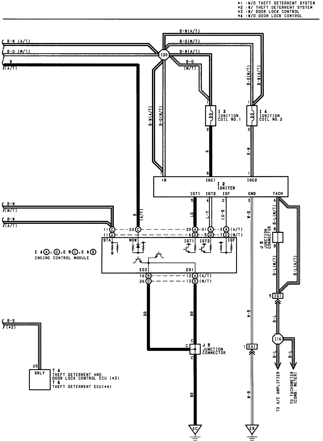 Diagram 1985 Toyota Celica Wiring Diagram For Ignition On